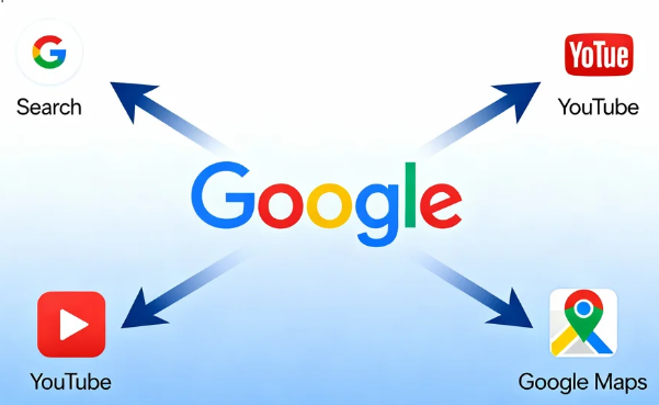 Cara Membuat Iklan Online Dengan Menggunakan Google